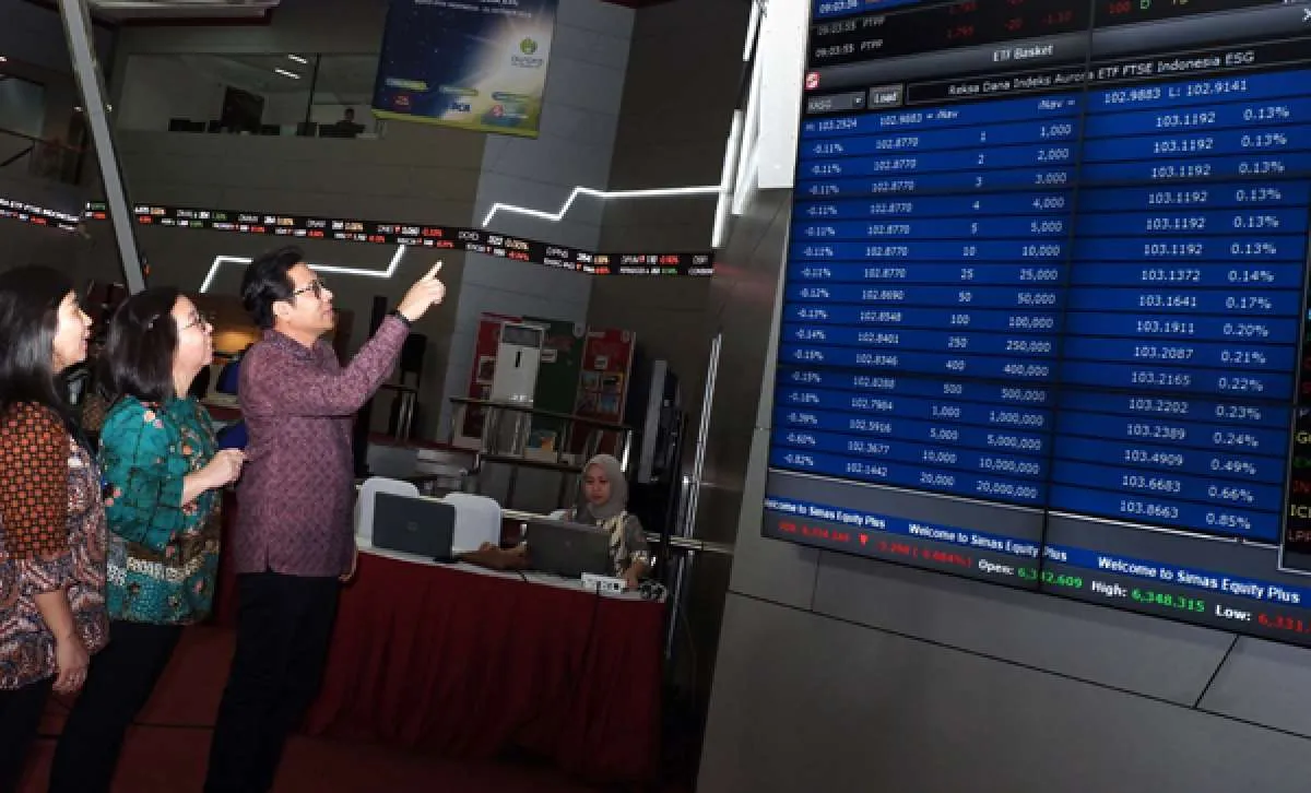 Kinerja seluruh jenis reksadana tumbuh, tapi reksadana saham yang paling unggul