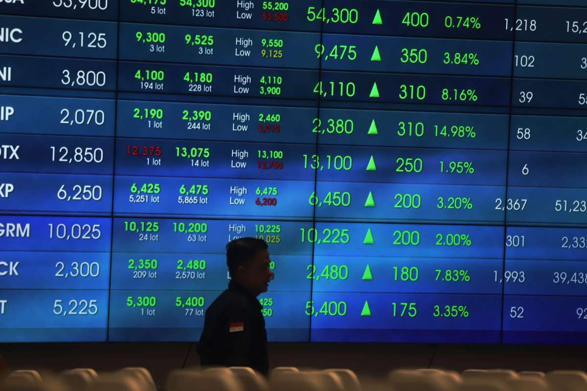 Menanti Saham LQ45 Berbalik Arah