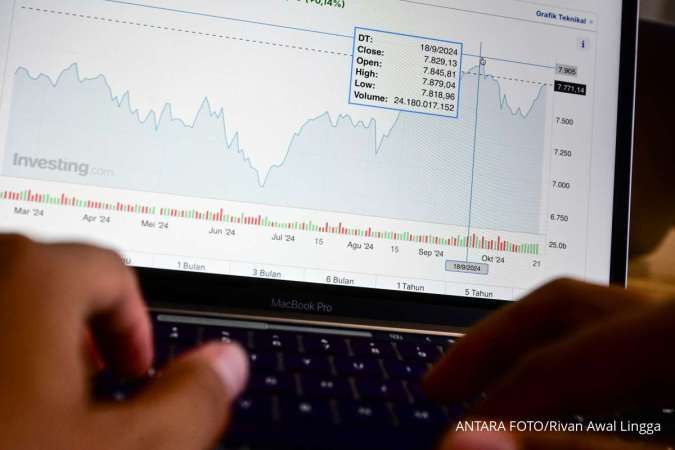 Beda Arah, Cek Saham Bank Blue Chip LQ45 saat IHSG Memerah pada Rabu (23/10)