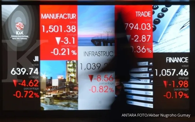 JCI edged down by 1 point in session I  