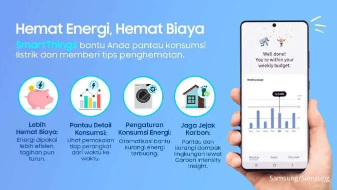 Begini Cara Mengatur Perangkat Rumah Pintar Memakai Satu Aplikasi