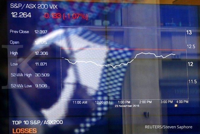 Bursa New Zealand ditutup level terkuat 3 bulan