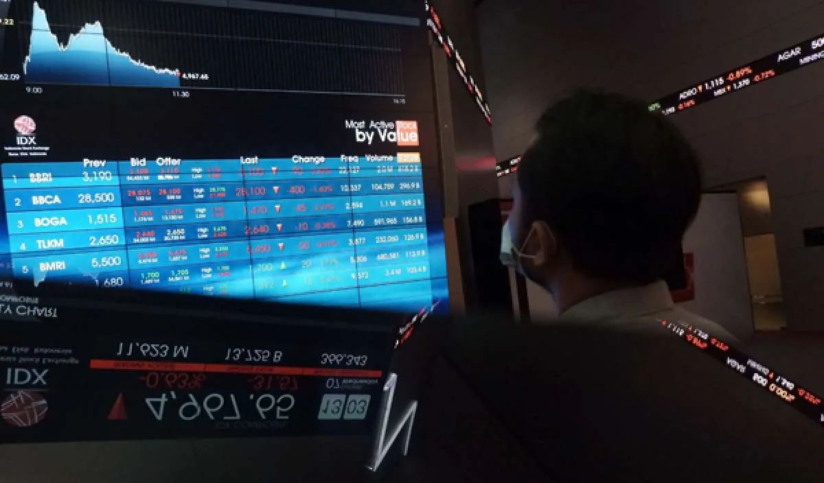 Harga saham BBRI & BBCA kompak menguat pada perdagangan bursa Jumat (19/11)