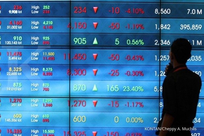 Sempat anjlok 2,3%, tekanan pada IHSG mereda