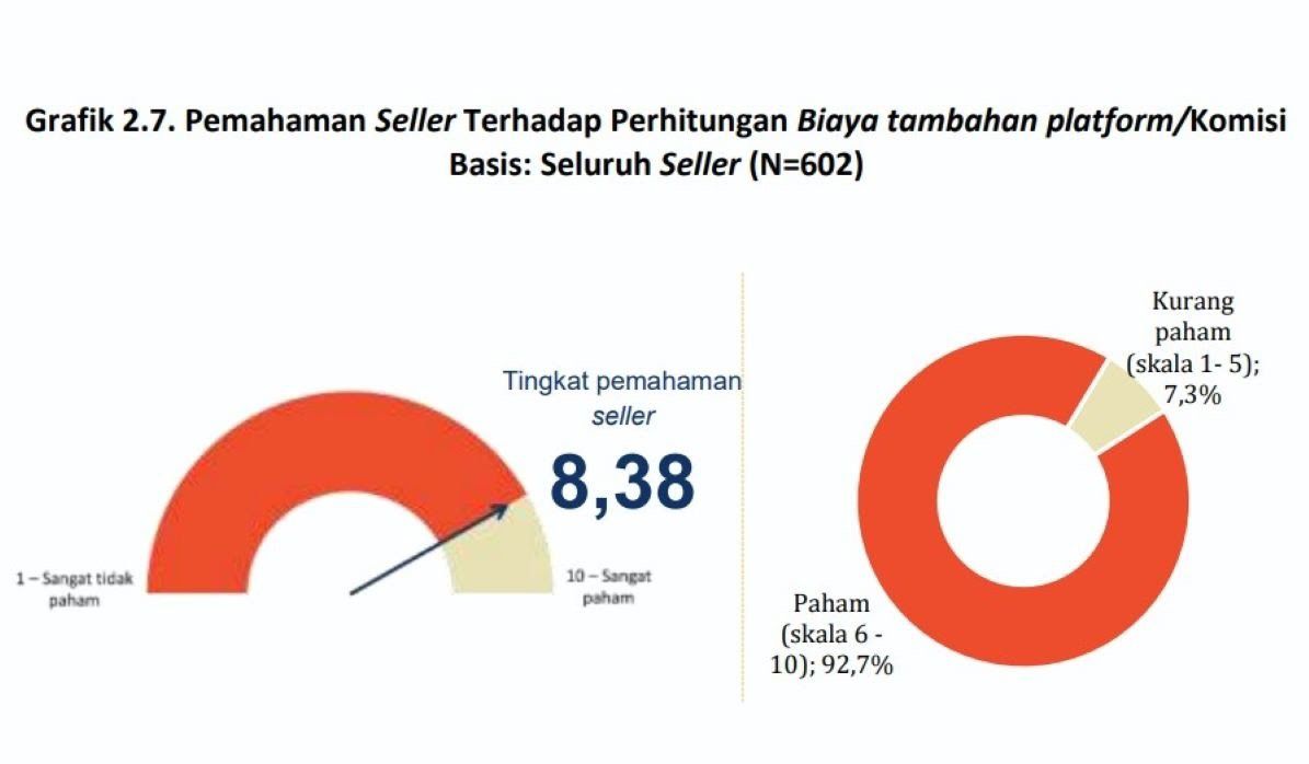 Kontan - Dok/Istimewa