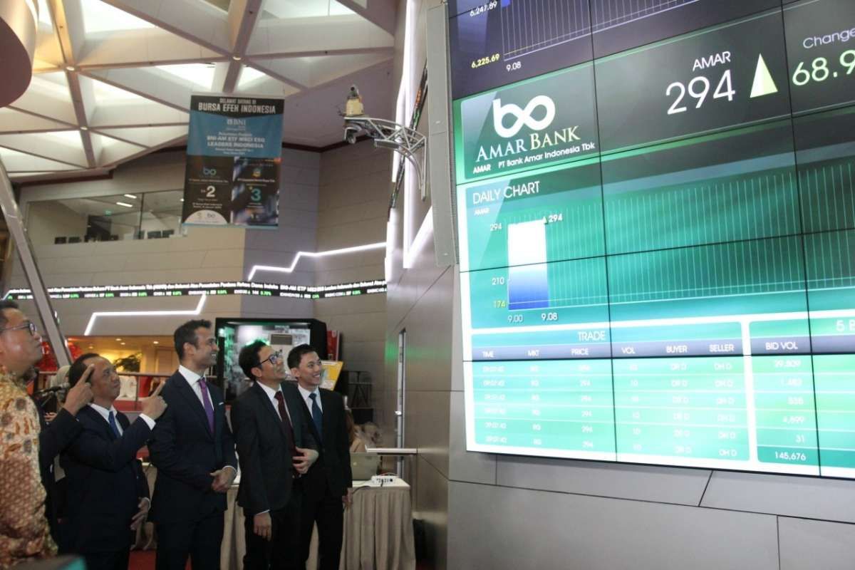 Lagi, Tolaram Borong Saham Bank Amar (AMAR) Senilai Rp 257 Miliar