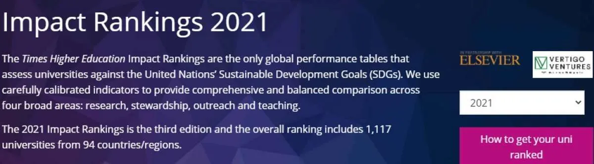 ITS ranking 1, ini 18 universitas terbaik Indonesia versi THE Impact Rankings 2021