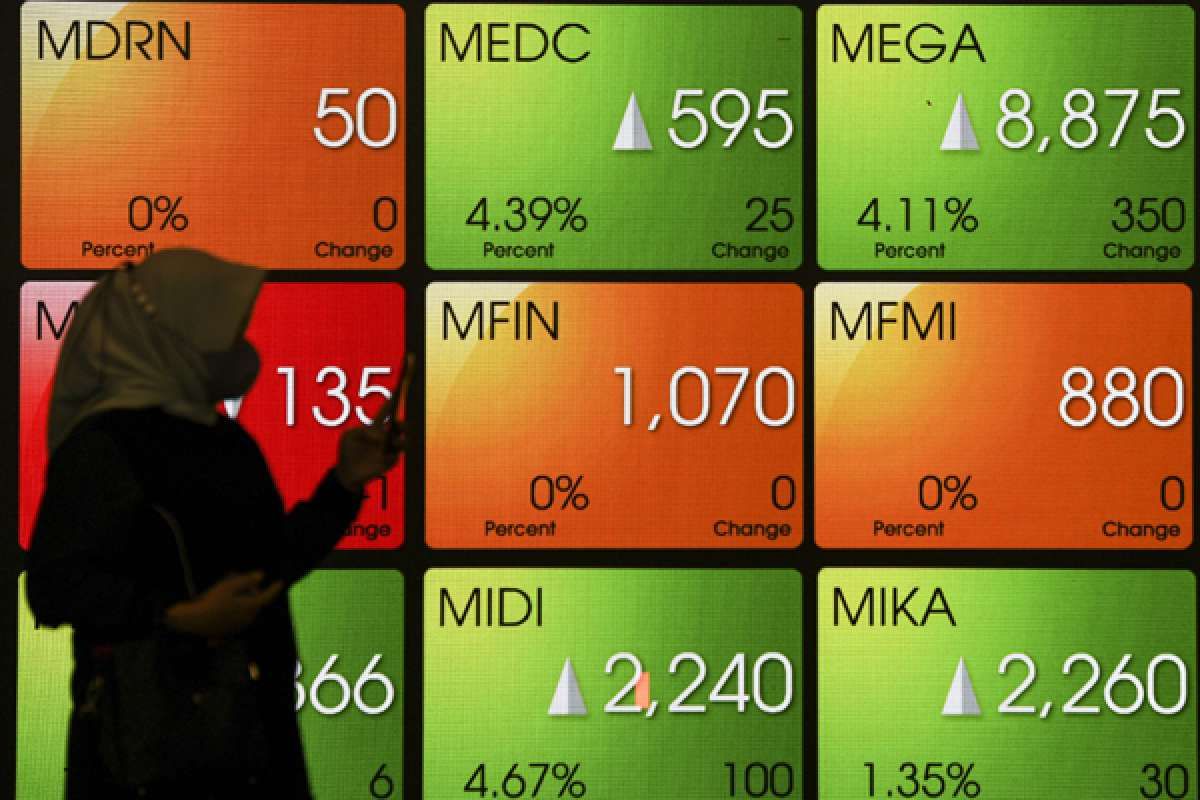 Mengambil Momentum dari Aksi Buyback Emiten