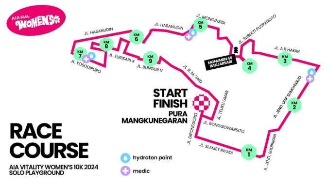 Rute lari 10K