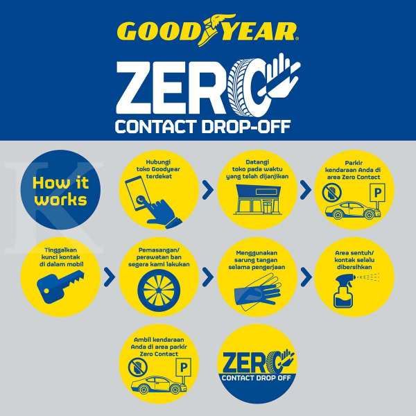 Goodyear Zero Contact Service