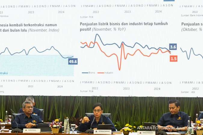 Pemerintah Menggali Utang Baru Rp 483,6 Triliun hingga November Tahun Ini