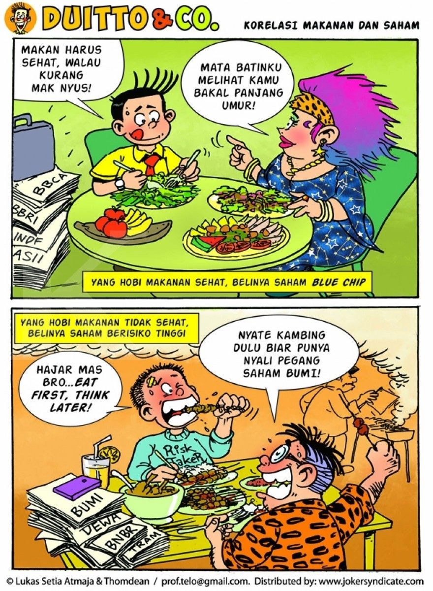 Duitto & Co - Korelasi Makanan dan Saham