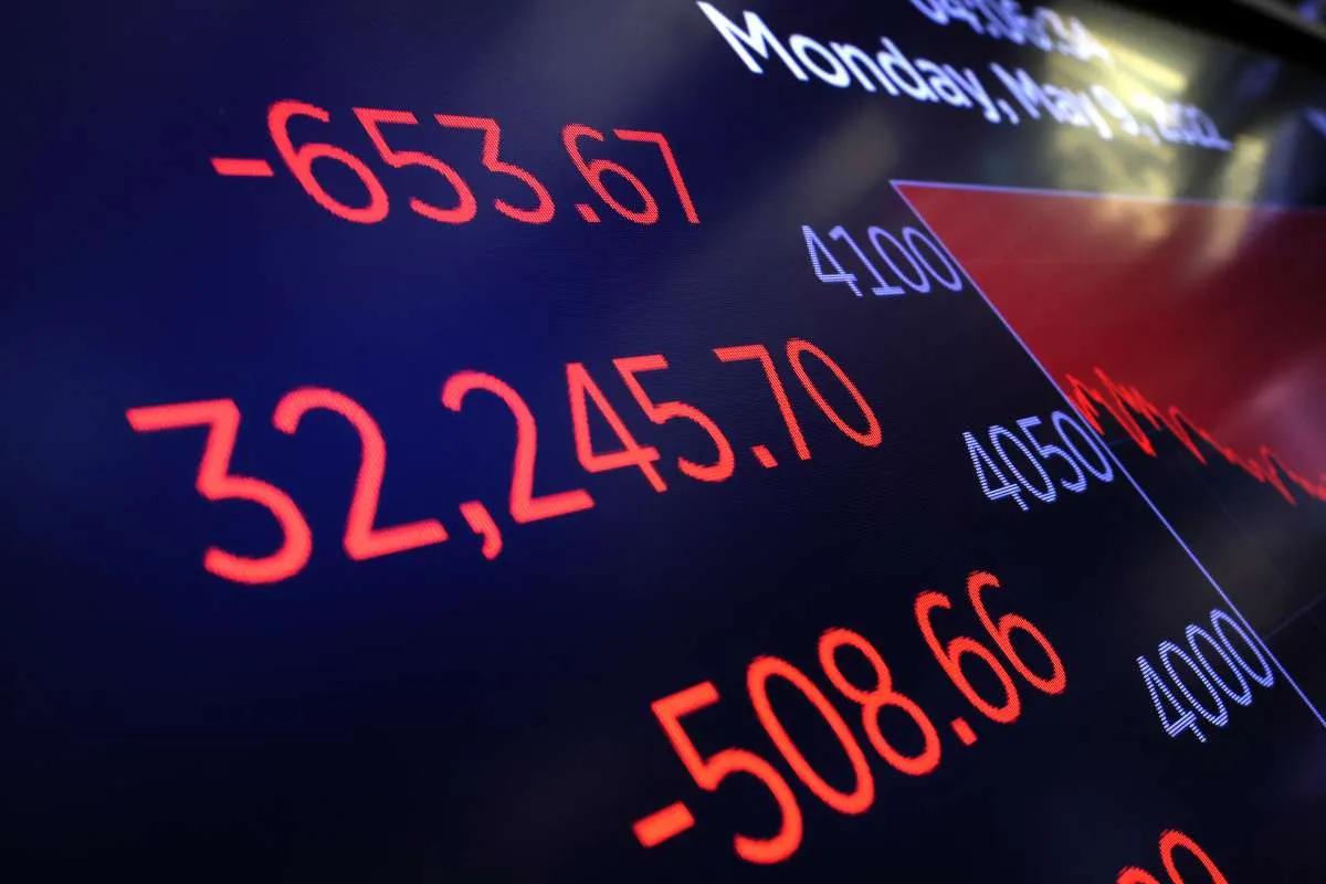 Wall Street Jatuh: S&P 500 Konfirmasi Pasar Bearish, Kekhawatiran Resesi Meningkat