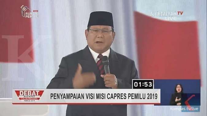 Prabowo: Pertahanan keamanan kita terlalu lemah, anggaran terlalu kecil