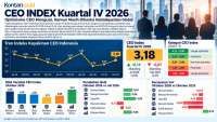 CEO Index Q4 2026 Naik, Pebisnis Masih Khawatir Ekonomi Global dan Politik
