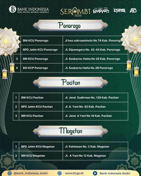 SERAMBI Bank Indonesia 