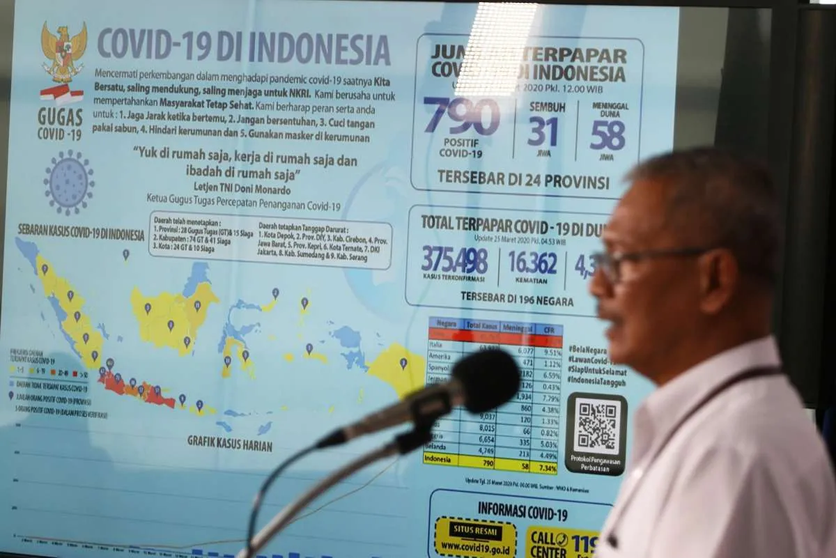 Ini resep Vietnam cegah penyebaran corona, masyarakat diminta mencontoh