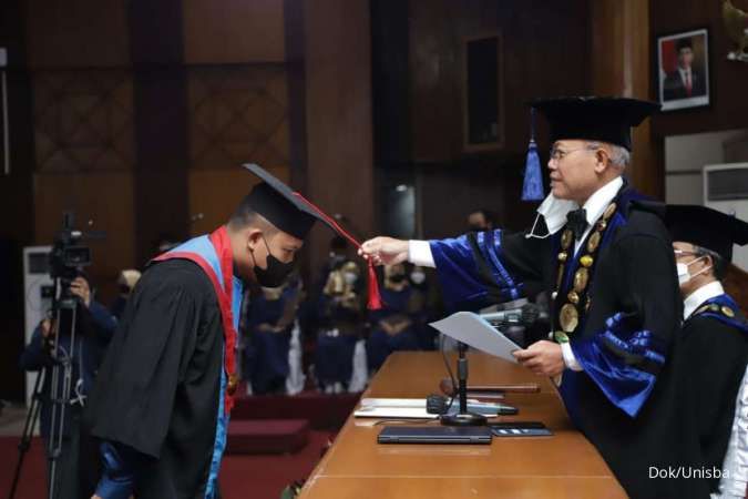 Universitas Islam Bandung Unisba