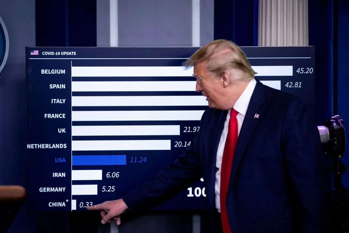 Trump: Negara-negara bagian di AS dengan aman membuka kembali bisnis