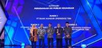 Ditopang Penerapan ESG, Bank Mandiri Raih Juara I Annual Report Award