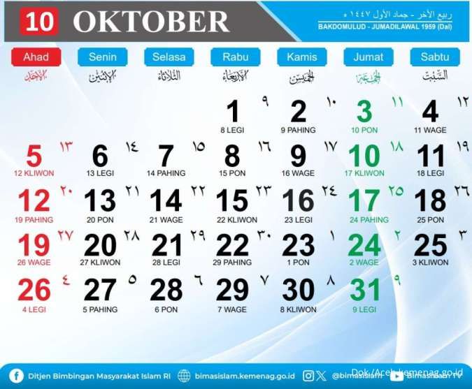 Kalender Jawa Oktober 2025 Lengkap Sebulan ke Depan, Simak Weton, Pasaran, dan Neptu