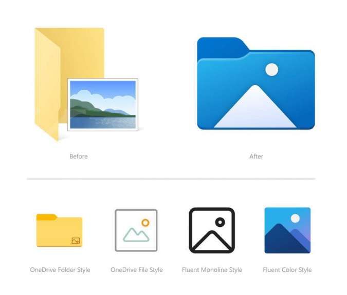 Tampilan icon baru di File Explorer Windows 10
