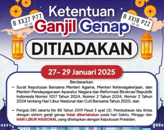 Ganjil Genap Jakarta Hari Ini Berlaku atau Tidak? (27 Januari 2025)