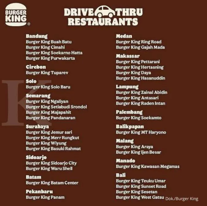 Promo Burger King Agustus 2021