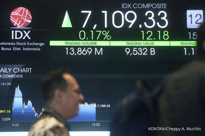 Cek Rekomendasi Saham Hari Ini yang Bisa Dipertimbangkan Investor dan Trader