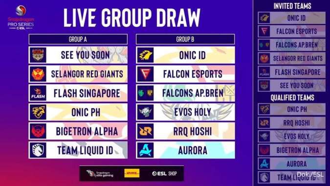 Group Draw ESL Snapdragon MLBB Season 6 Challenge Finals