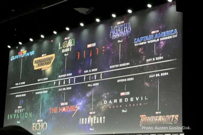 Film dan series superhero Marvel Cinematic Universe (MCU) Phase 5 dan 6