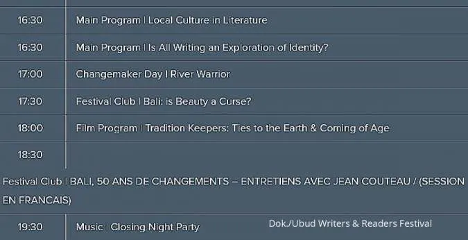 Ubud Writers & Readers Festival Tahun 2022