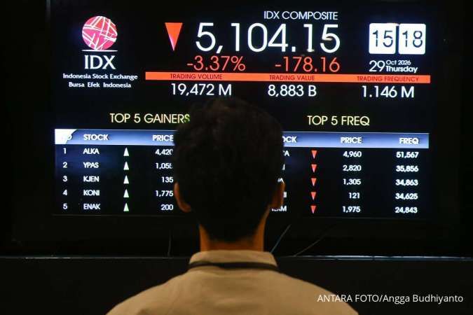 Asing Net Sell Rp 1,08 Triliun Saat IHSG Ambruk 3,48%, Cek Saham yang Banyak Dilepas