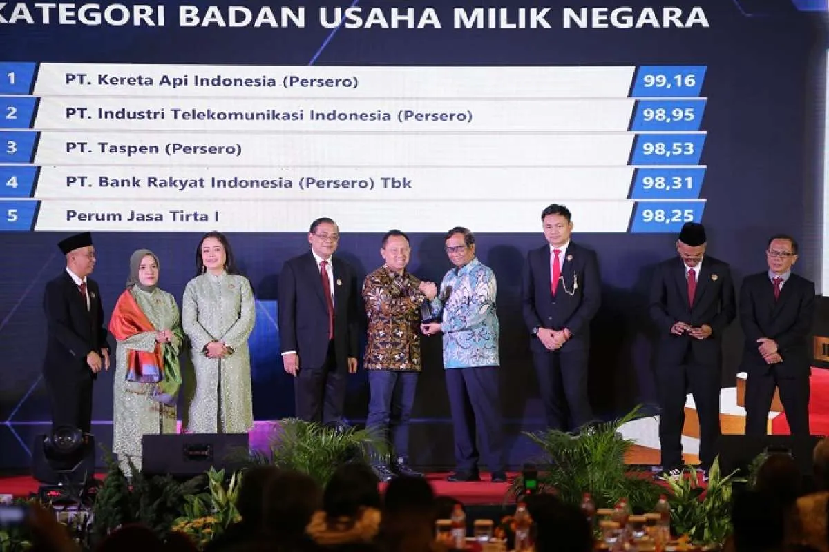 PT INTI Kembali Sabet Peringkat Tertinggi  Anugerah Keterbukaan Informasi Publik 2022