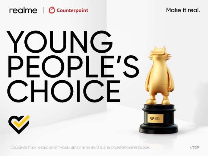 realme Dinobatkan Sebagai Young People's Choice oleh Lembaga Riset Counterpoint