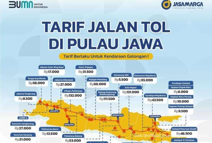 Daftar Tarif Jalan Tol Pulau Jawa di Mudik Lebaran 2025 dari Jakarta Sampai Surabaya