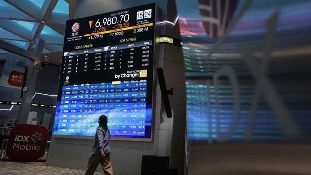 situs slot qq baru Ada Perubahan Pengendali Emiten, Investor Perlu Selektif Memilih Saham yang Menarik