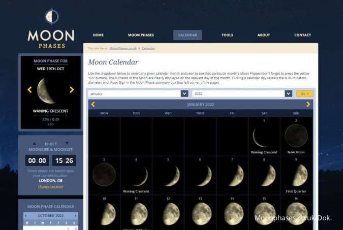Berikut Link Moon Phase, Penjelasan dan Cara Melihat Kecocokan dengan Tanggal Lahir