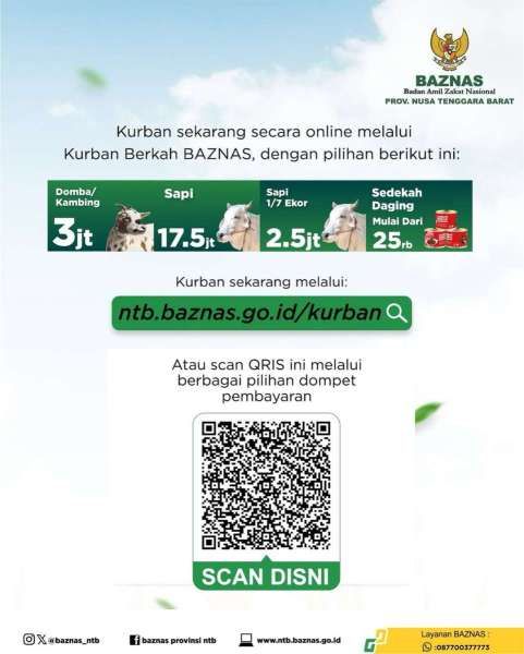 Harga Kambing dan Sapi di Nusa Tenggara Barat 2025
