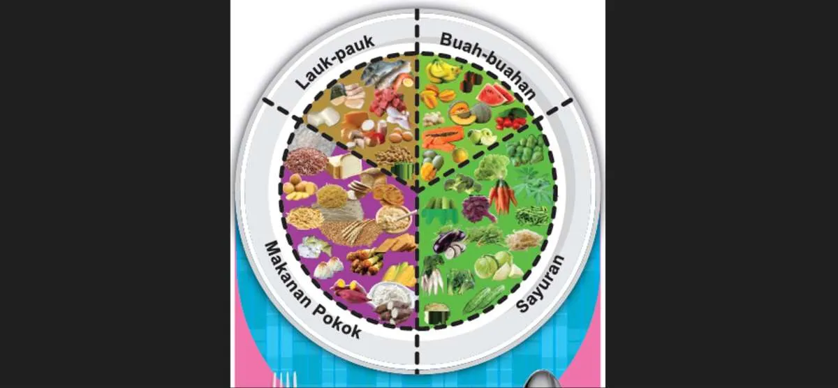 Apa Itu Isi Piringku? Ini Panduan Isi Piringku Kemenkes, Takaran, dan Manfaatnya