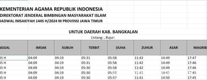 Jadwal Imsakiyah Bangkalan 2024