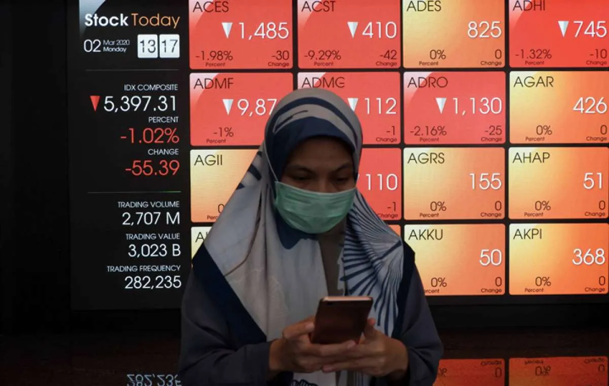IHSG terkena demam corona, simak rekomendasi dari tiga analis ini
