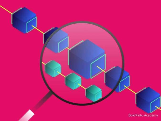 Sidechain di Cryptocurrency: Solusi Inovatif untuk Skalabilitas Blockchain