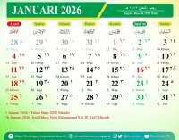 Kalender Jawa Januari 2026: Cek Pasaran, Weton, & Neptu Lengkap Sebulan ke Depan