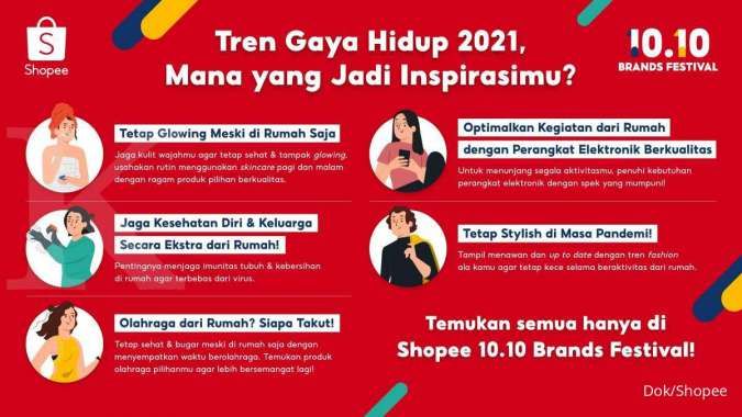 Tetap Up-to-Date Dengan Tren Gaya Hidup 2021 Bersama Shopee 10.10 ...