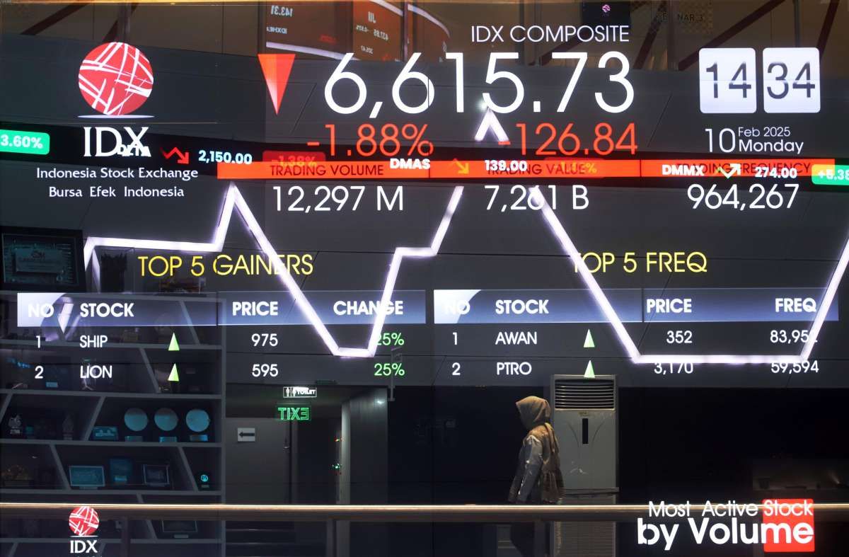 IHSG Terus Melemah dan Masih Rawan Koreksi