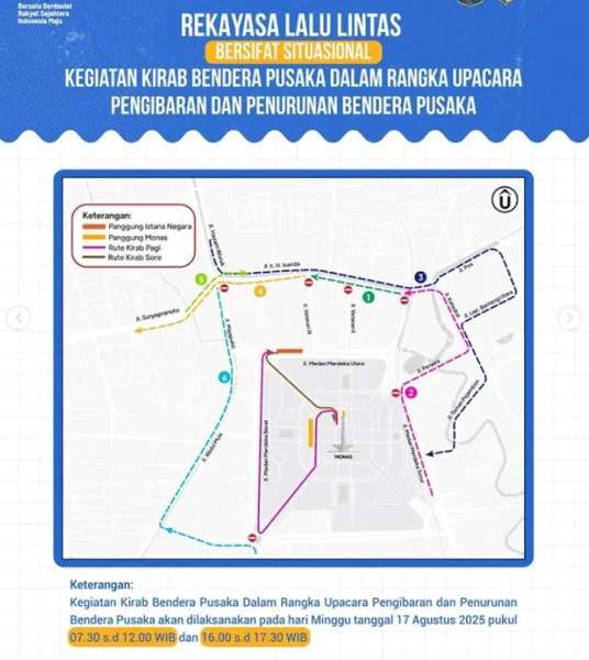 Rekayasa Lalu Lintas Seputar Monas 17 Agustus 2025