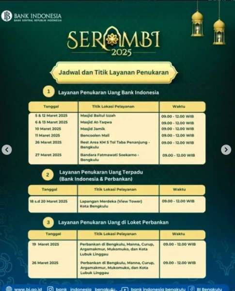 SERAMBI Bank Indonesia