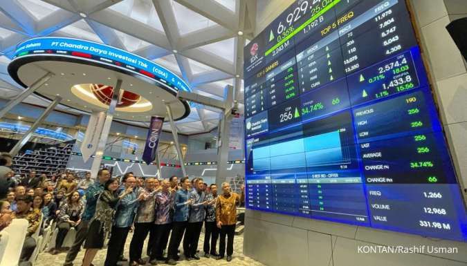 Menakar Arah Chandra Daya Investasi (CDIA) di Tengah Tingginya Minat Investor