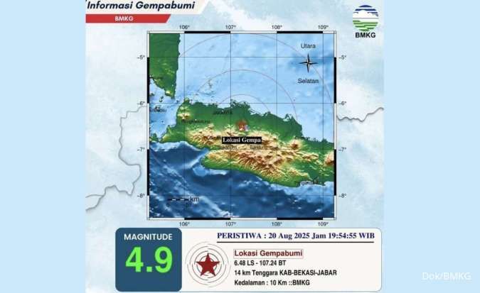 Gempa Bekasi M4,7 Guncang Jakarta dan Sekitarnya, BMKG Ungkap Penyebab